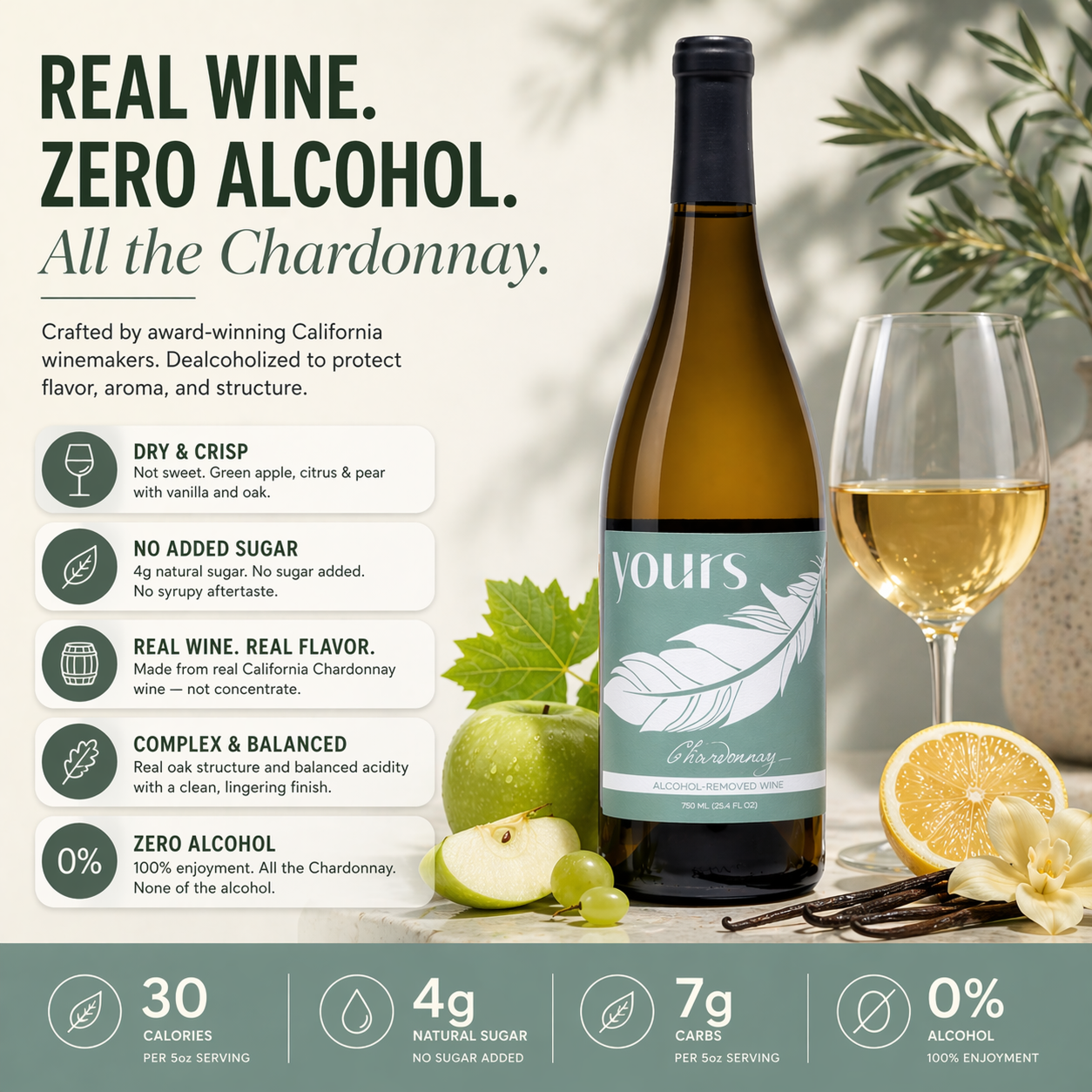 YOURS Non-Alcoholic Wine California Chardonnay