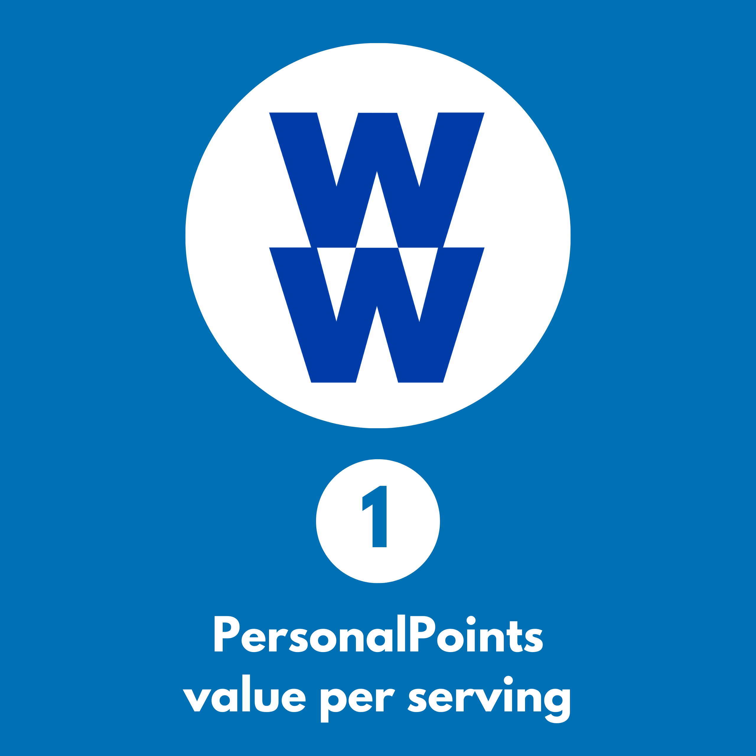 Weight Watchers Red Wine Points