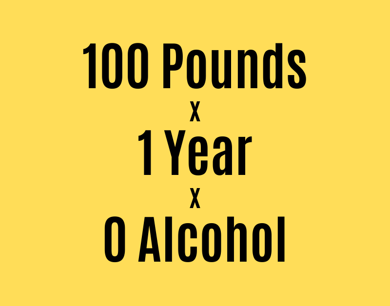 Watch Me Lose 100 Pounds in 1 Year by Quitting Drinking