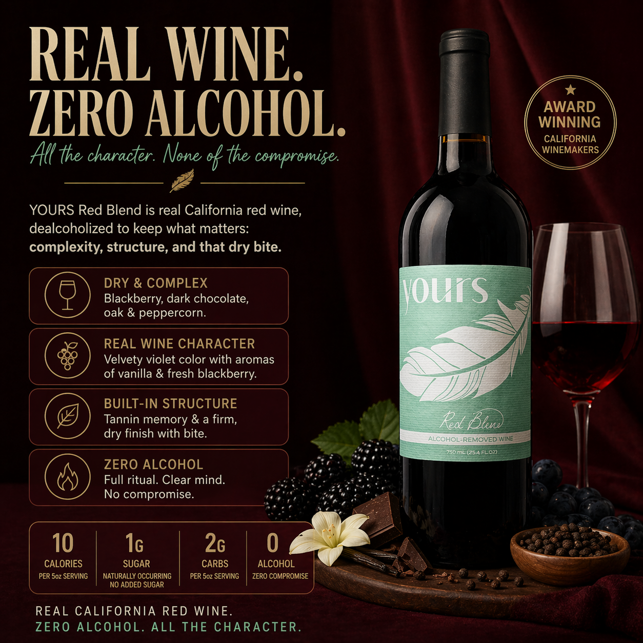 YOURS Non-Alcoholic Wine Award-Winning California Red Blend